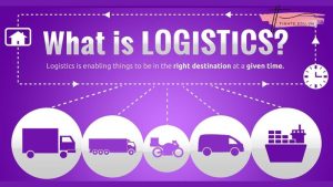 Logistics là gì, có gì khác với quản lý chuỗi cung ứng?
