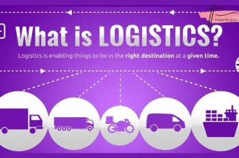 Logistics là gì, có gì khác với quản lý chuỗi cung ứng?