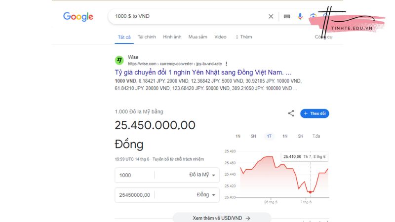 Hướng dẫn tra cứu tỷ giá đô la sang tiền Việt