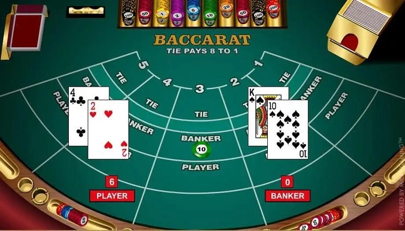 Luật chơi Baccarat Go88 cơ bản cho người mới