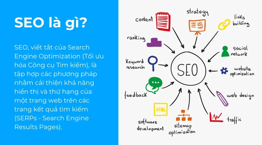 seo-la-gi-huong-dan-chi-tiet-ve-toi-uu-hoa-cong-cu-tim-kiem-_249